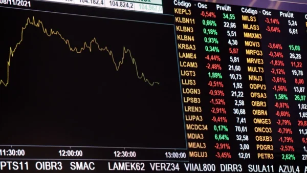 Petrobras preços disparam 3% e Ibovespa chega a 175 mil pontos