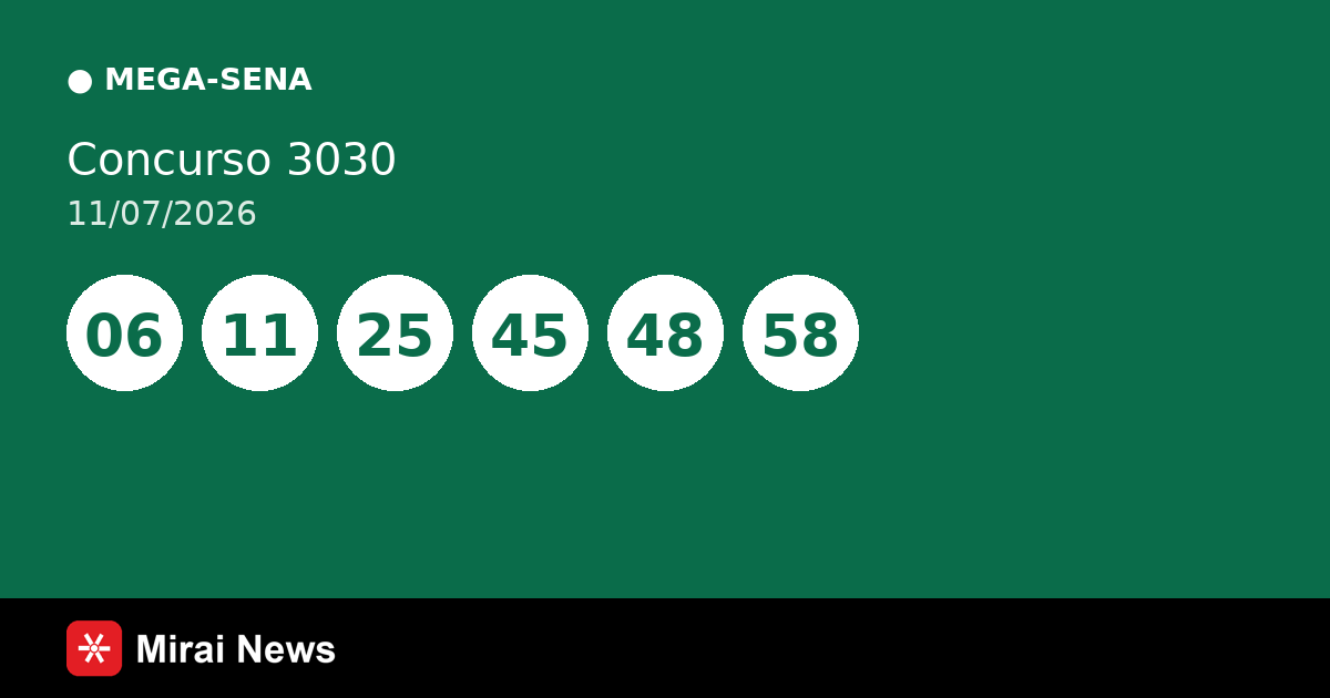 Resultado da Mega-Sena 3030 de 11/07: confira as dezenas