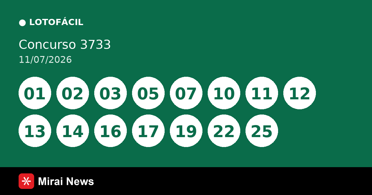 Resultado da Lotofácil 3733 de 11/07: confira as dezenas