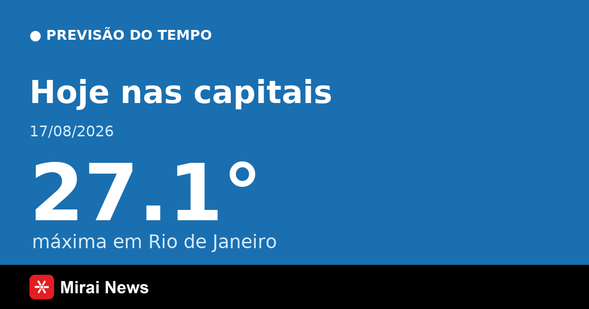 Previsão do tempo hoje (17/08/2026): confira as capitais