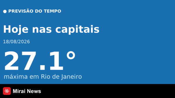 Previsão do tempo hoje (18/08/2026): confira as capitais