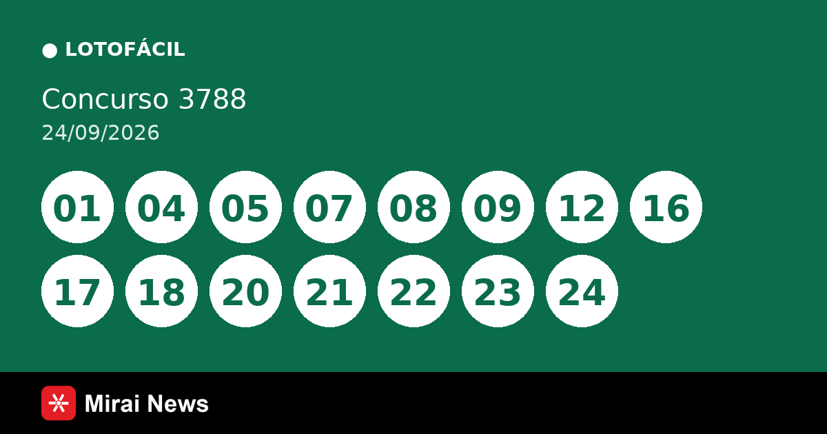 Resultado da Lotofácil 3788 de 24/09: confira as dezenas