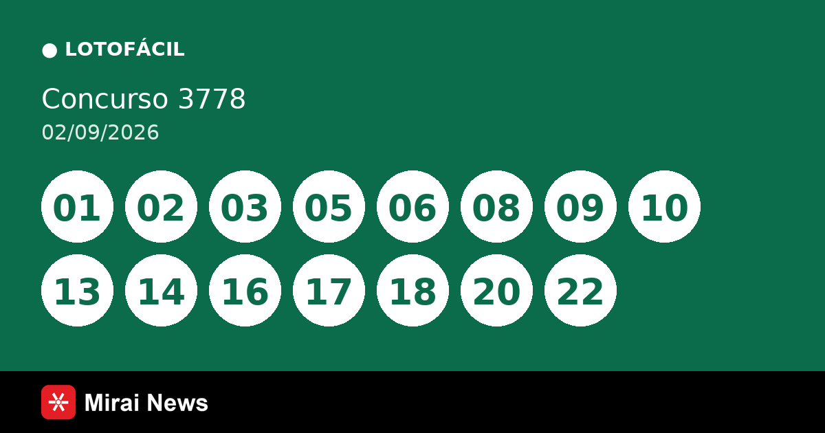 Resultado da Lotofácil 3778 de 02/09: confira as dezenas