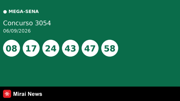 Resultado da Mega-Sena 3054 de 06/09: confira as dezenas