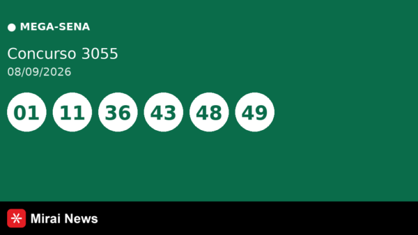 Resultado da Mega-Sena 3055 de 08/09: confira as dezenas