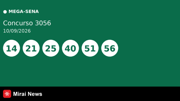 Resultado da Mega-Sena 3056 de 10/09: confira as dezenas