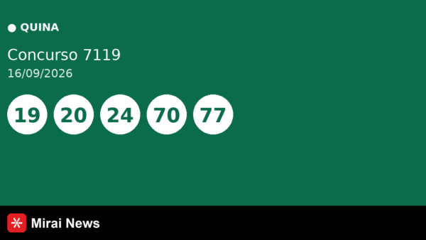 Resultado da Quina 7119 de 16/09: confira as dezenas