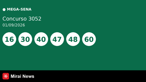 Resultado da Mega-Sena 3052 de 01/09: confira as dezenas