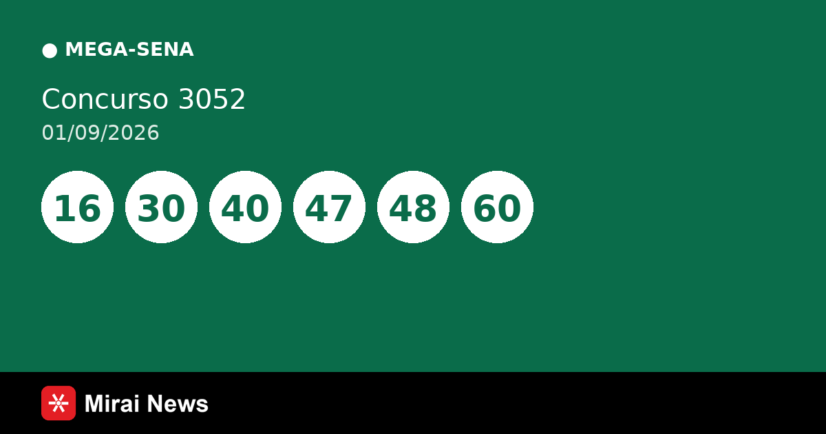 Resultado da Mega-Sena 3052 de 01/09: confira as dezenas