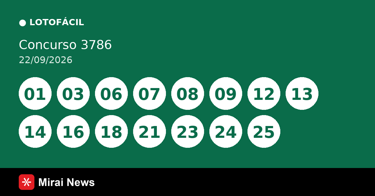 Resultado da Lotofácil 3786 de 22/09: confira as dezenas
