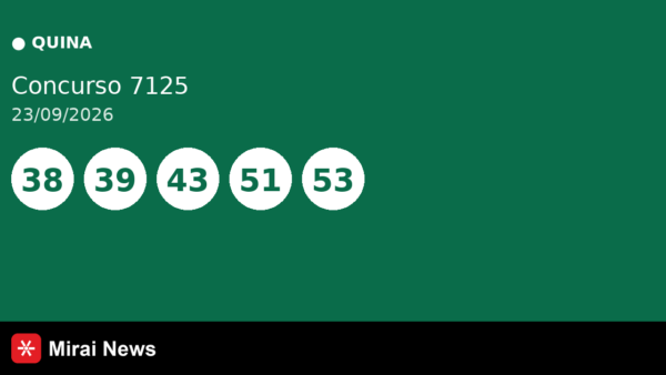 Resultado da Quina 7125 de 23/09: confira as dezenas
