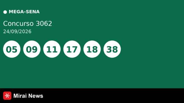 Resultado da Mega-Sena 3062 de 24/09: confira as dezenas
