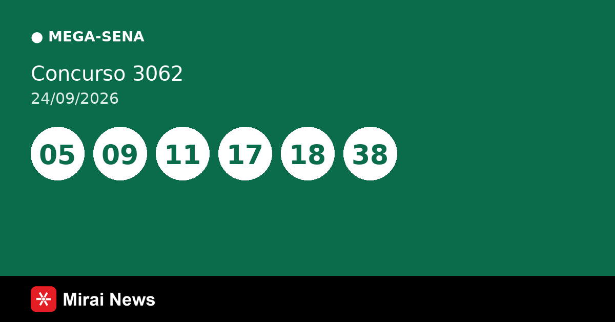 Resultado da Mega-Sena 3062 de 24/09: confira as dezenas