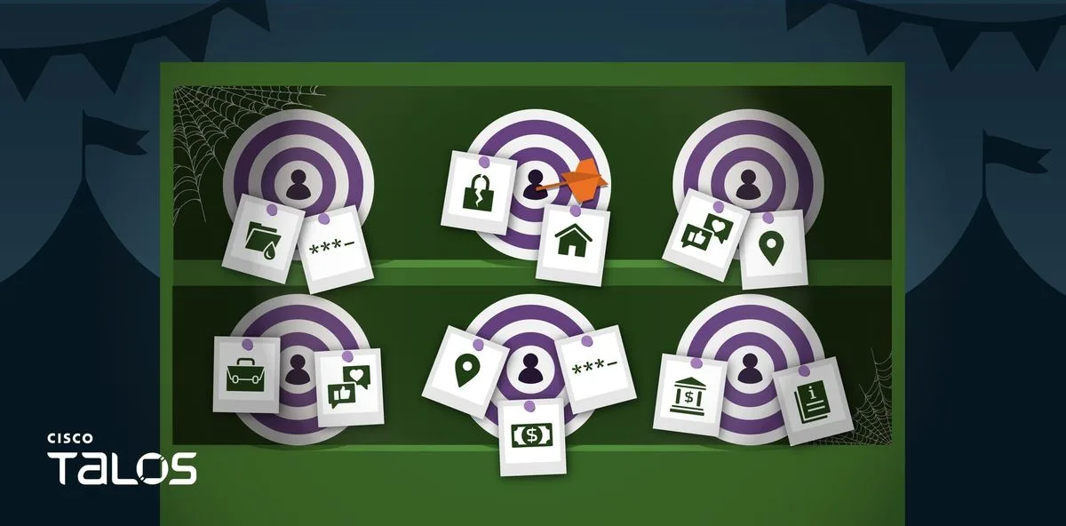 Malware VOLTA-AUTODOXER usa IA para dossiês valiosos hoje