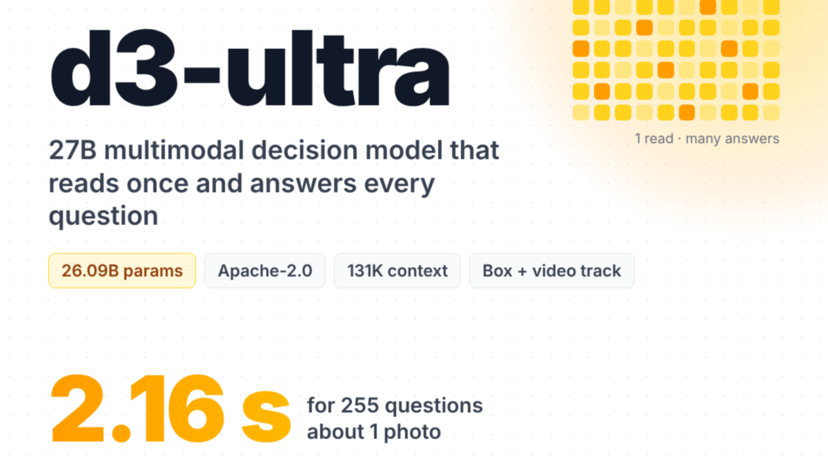 d3-ultra: modelo decisório multimodal aberto de 27B lançado hoje