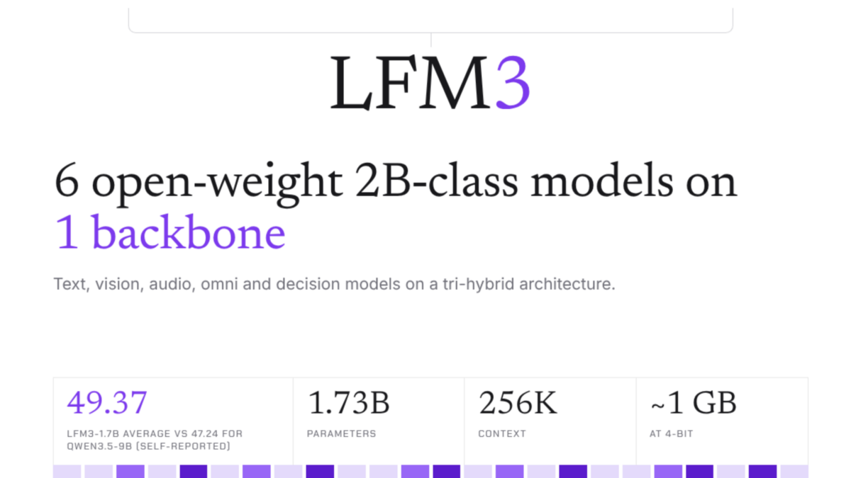 Liquid AI lança LFM3 com 6 modelos multimodais e supera LFM2