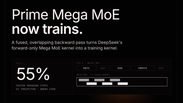 Prime Intellect lança kernel que acelera 55% o treino de MoE