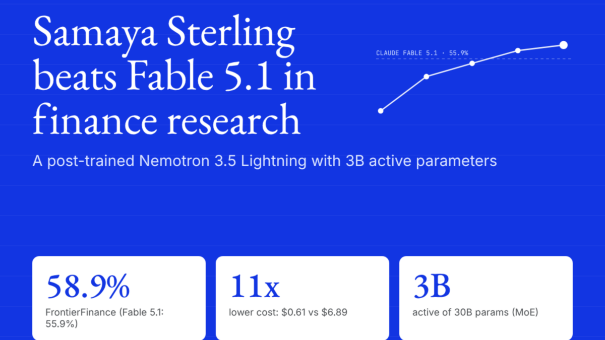Samaya Sterling corta 50% do custo e revoluciona finanças AI
