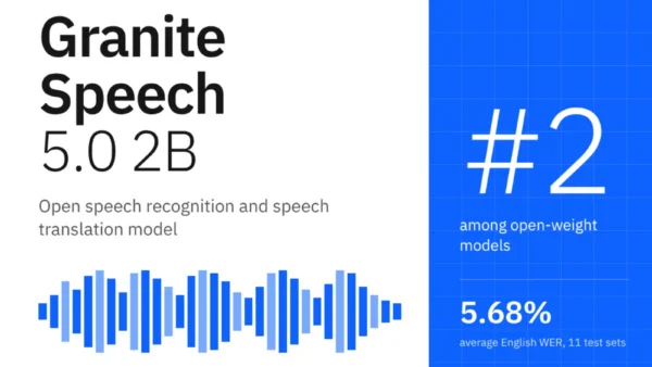 IBM lança Granite Speech 5.0 2B para transcrição avançada