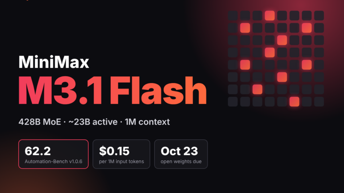 MiniMax lança M3.1 Flash multimodal com 428 bi e preço baixo
