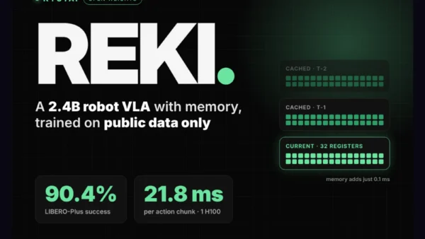 Kyutai lança REKI com memória para robôs 50% mais estáveis