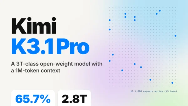 Moonshot lança IA Kimi K3.1 Pro com raciocínio 40% mais rápido