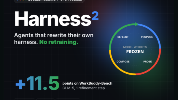 Google lança Harness² para melhorar IA sem mudar modelo básico