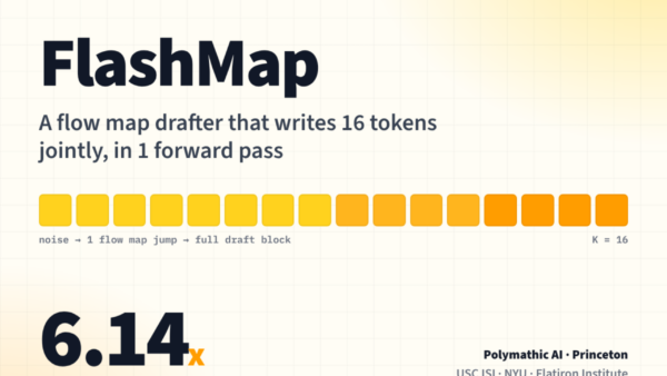 FlashMap acelera LLMs em até 6,14x sem perda de qualidade