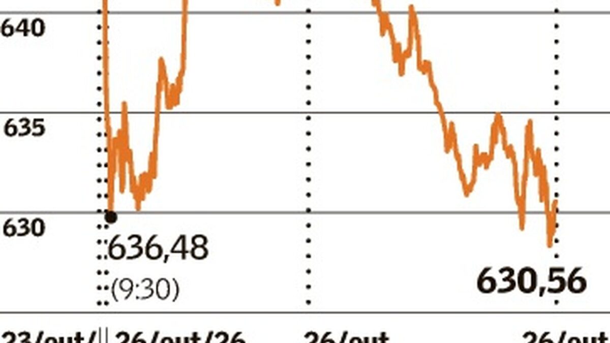 Meta planeja captar US$ 95 bi para ampliar IA até o fim do ano