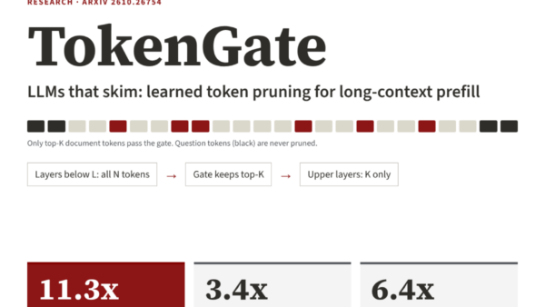 TokenGate acelera LLMs em até 11x cortando tokens irrelevantes