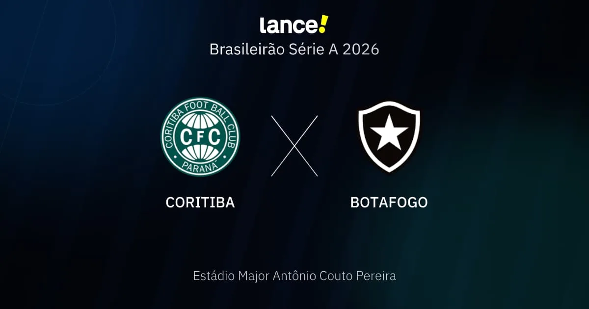 Classificações de Coritiba x Botafogo: empate 1 a 1 e vaias