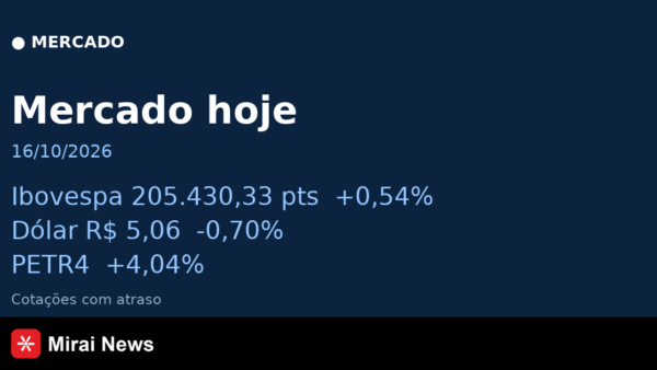 Mercado em 16/10/2026: Ibovespa, dólar e ações em destaque