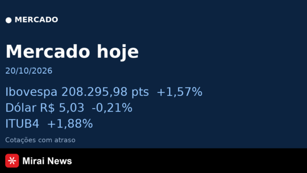 Mercado em 20/10/2026: Ibovespa, dólar e ações em destaque