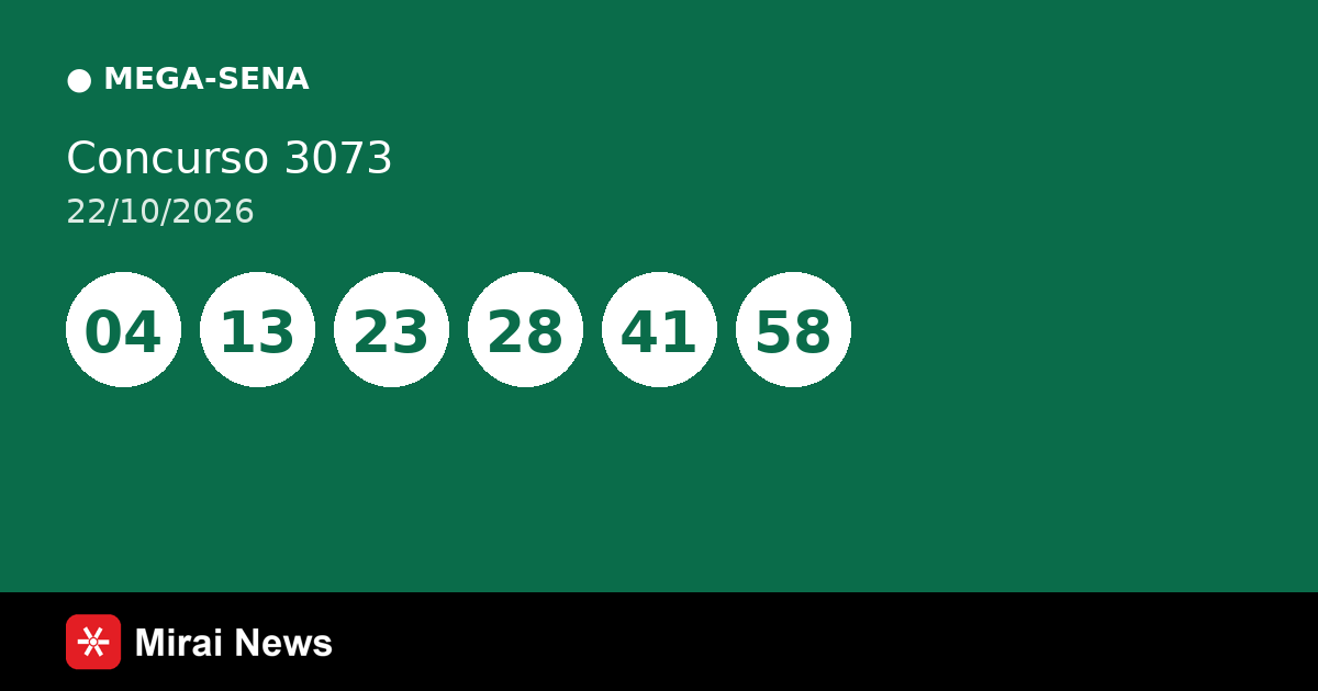 Resultado da Mega-Sena 3073 de 22/10: confira as dezenas