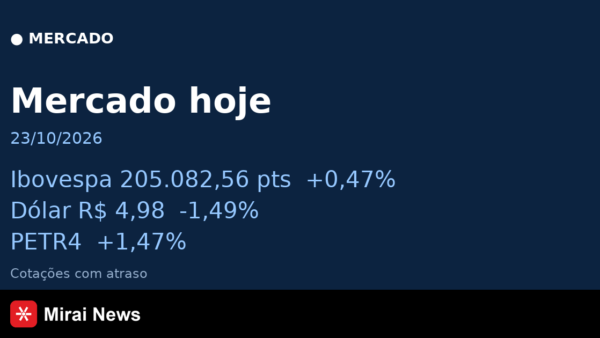 Mercado em 23/10/2026: Ibovespa, dólar e ações em destaque