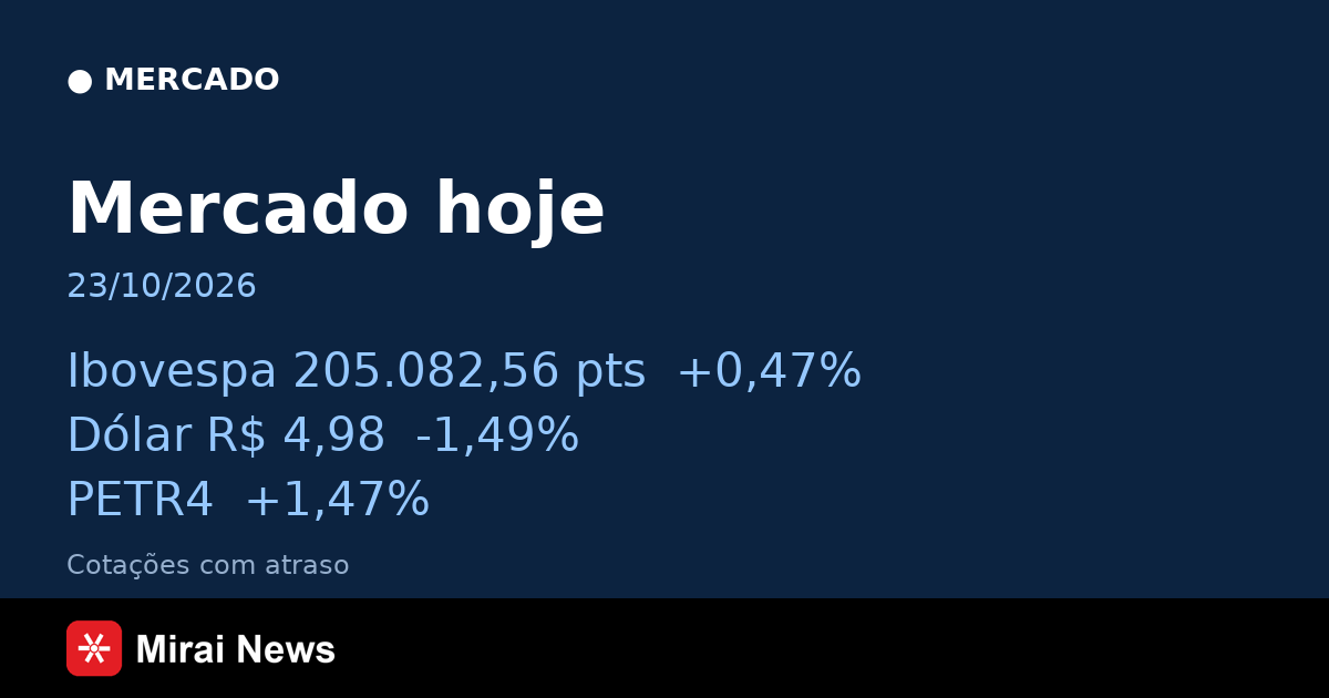 Mercado em 23/10/2026: Ibovespa, dólar e ações em destaque