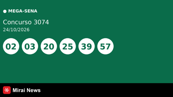 Resultado da Mega-Sena 3074 de 24/10: confira as dezenas