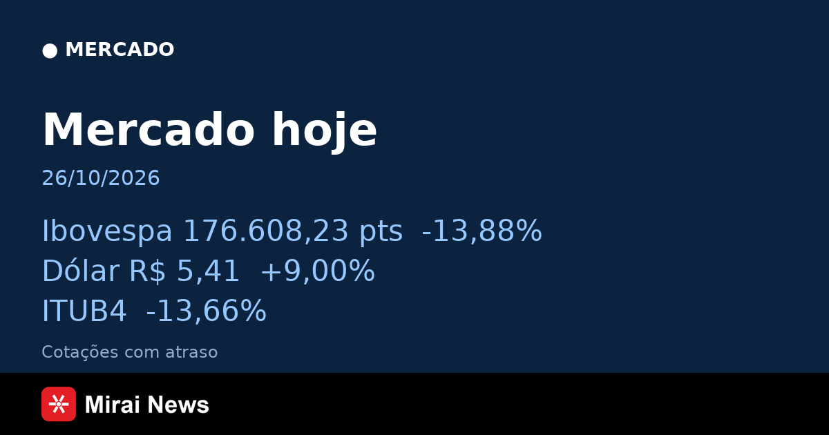 Mercado em 26/10/2026: Ibovespa, dólar e ações em destaque