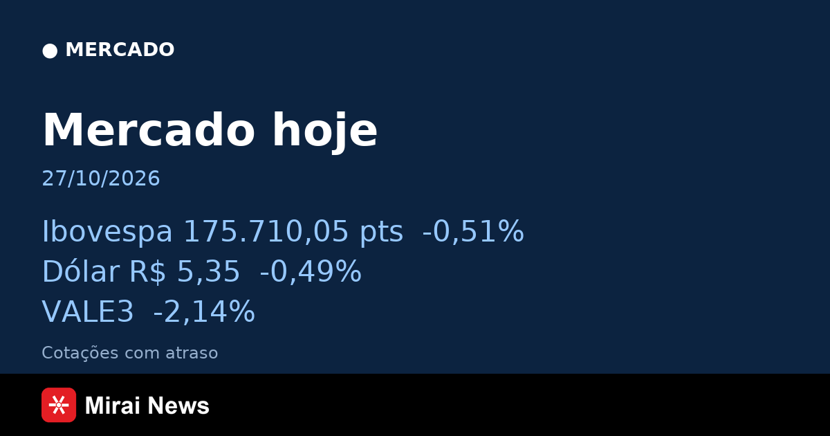 Mercado em 27/10/2026: Ibovespa, dólar e ações em destaque