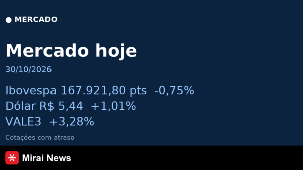 Mercado em 30/10/2026: Ibovespa, dólar e ações em destaque
