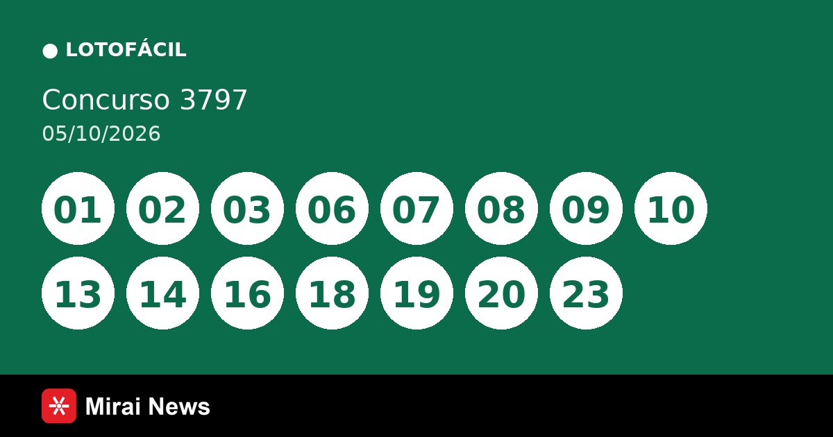 Resultado da Lotofácil 3797 de 05/10: confira as dezenas