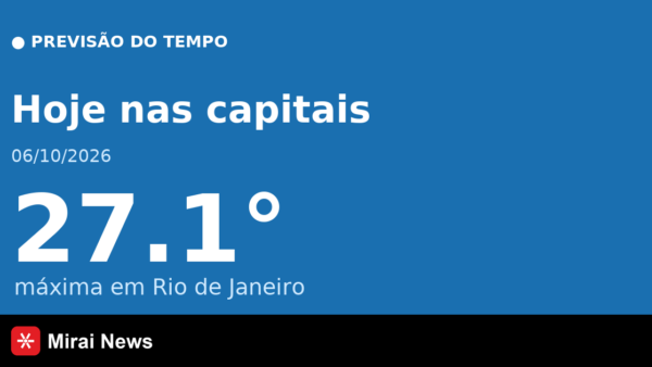 Previsão do tempo hoje (06/10/2026): confira as capitais