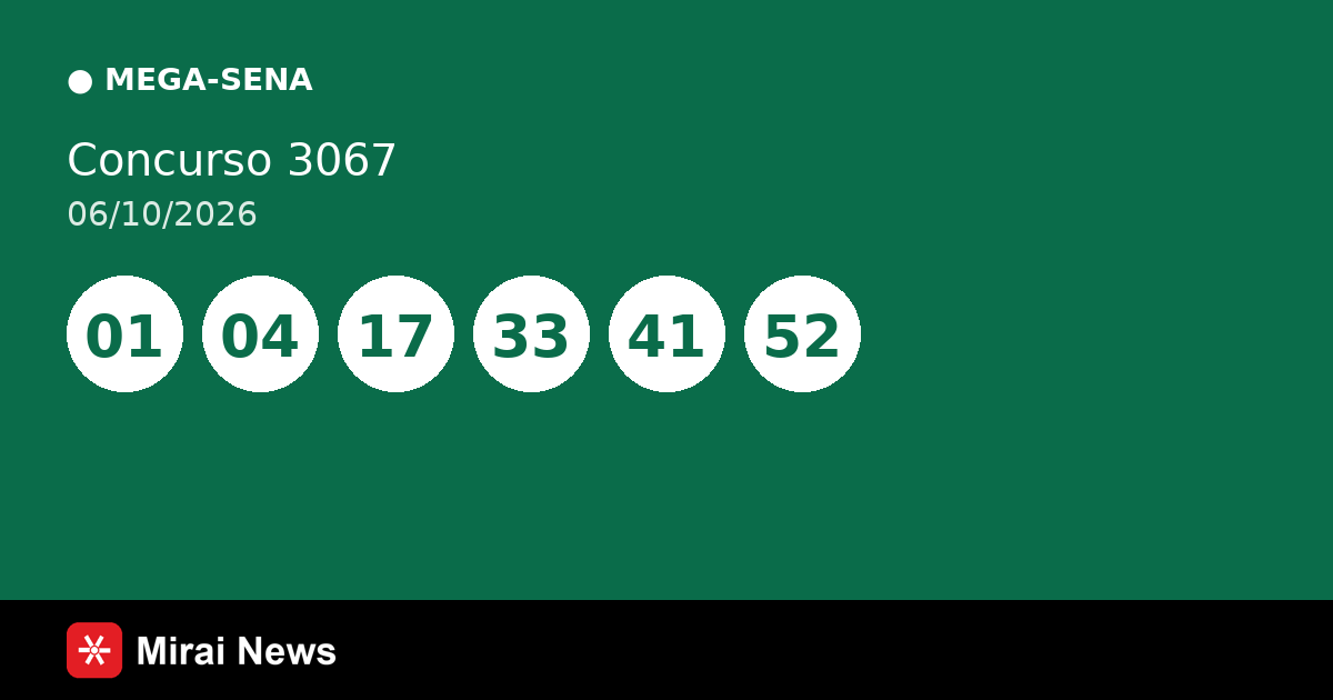 Resultado da Mega-Sena 3067 de 06/10: confira as dezenas