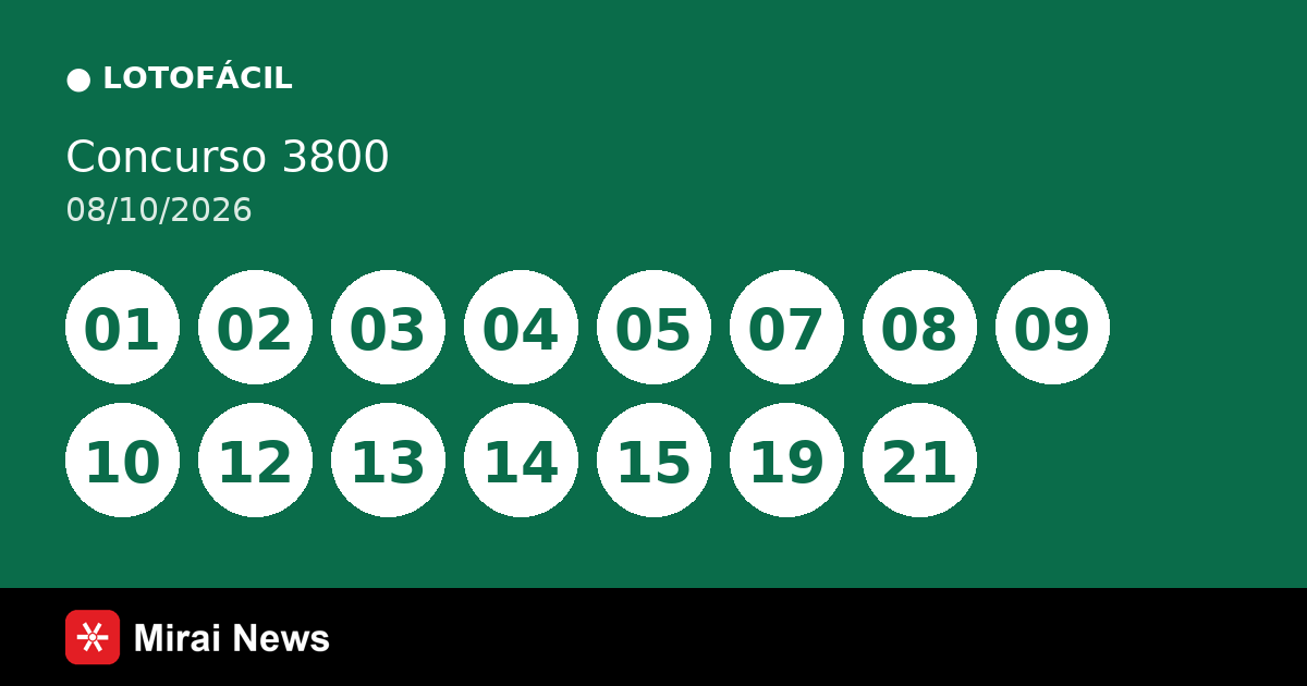 Resultado da Lotofácil 3800 de 08/10: confira as dezenas