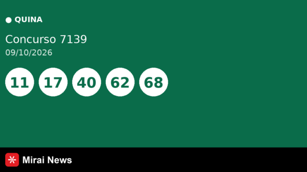 Resultado da Quina 7139 de 09/10: confira as dezenas