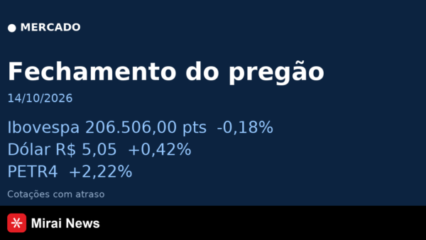 Mercado em 14/10/2026: Ibovespa, dólar e ações em destaque