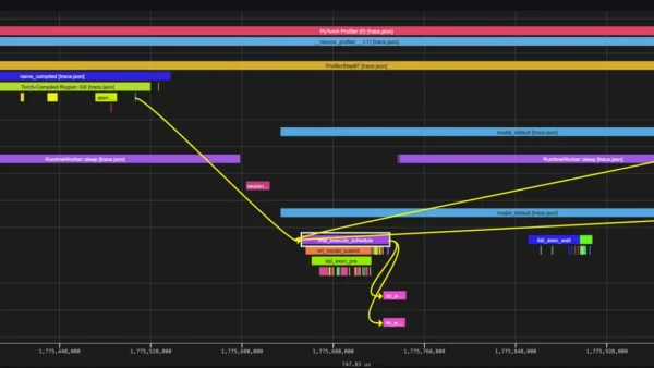 TorchNeuron ensina a acelerar modelos no AWS Trainium hoje