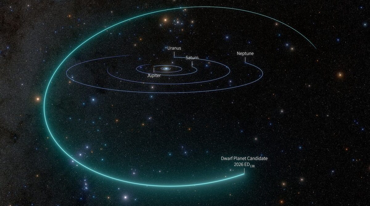 Astrônomos detectam 2026 ED138, possível novo planeta anão solar