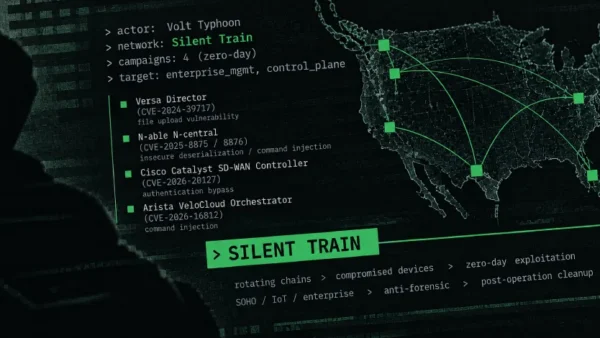 Volt Typhoon usa rede Silent Train em 4 ataques zero-day globais