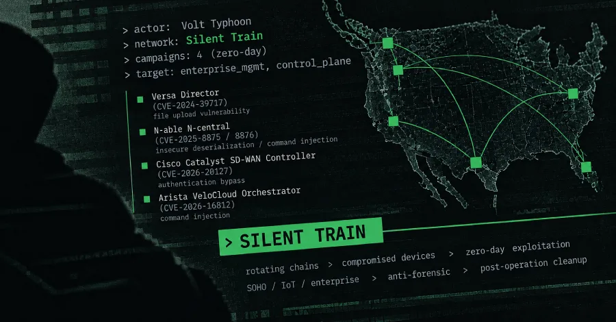 Volt Typhoon usa rede Silent Train em 4 ataques zero-day globais